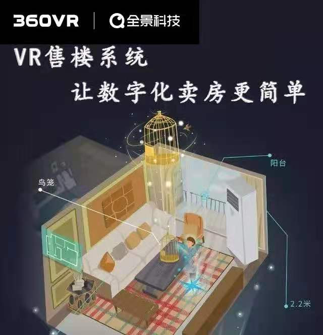 360VR全景科技---“VR售楼系统”，房产营销新模式
